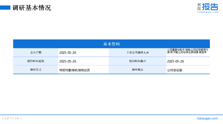众生药业机构调研纪要